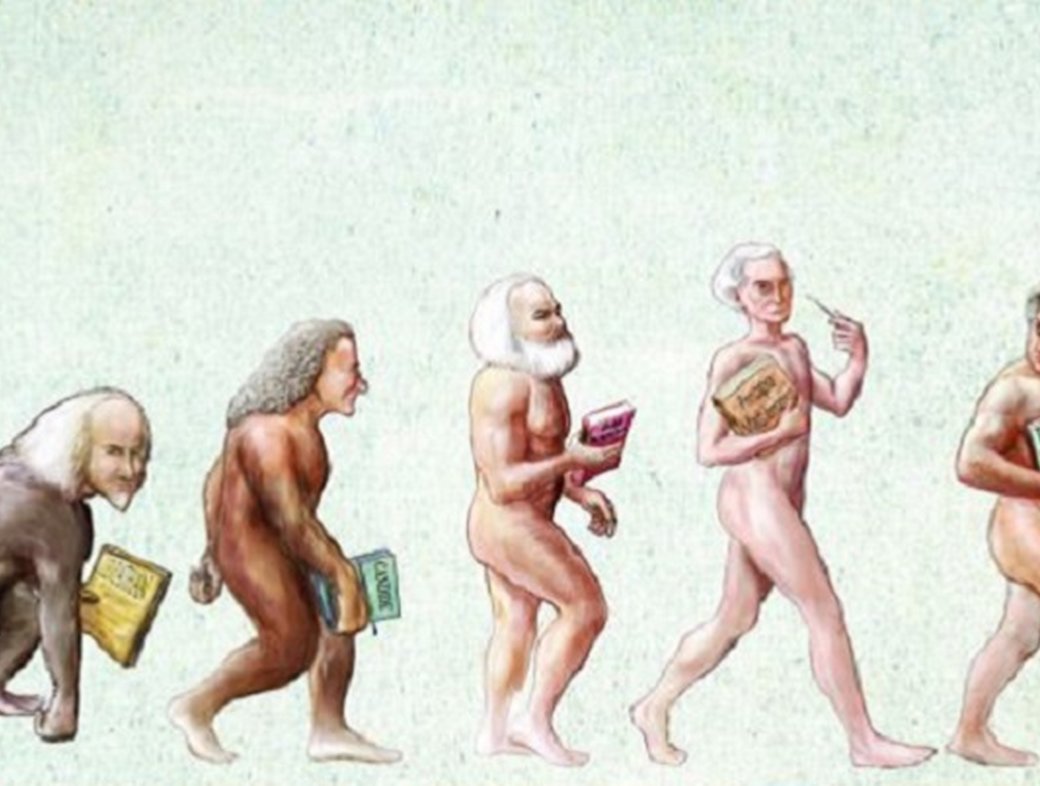 The Evolution of the West: How Christianity has Shaped our Values